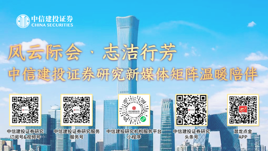 中信建投：黄金价格走势及投资前景  第24张