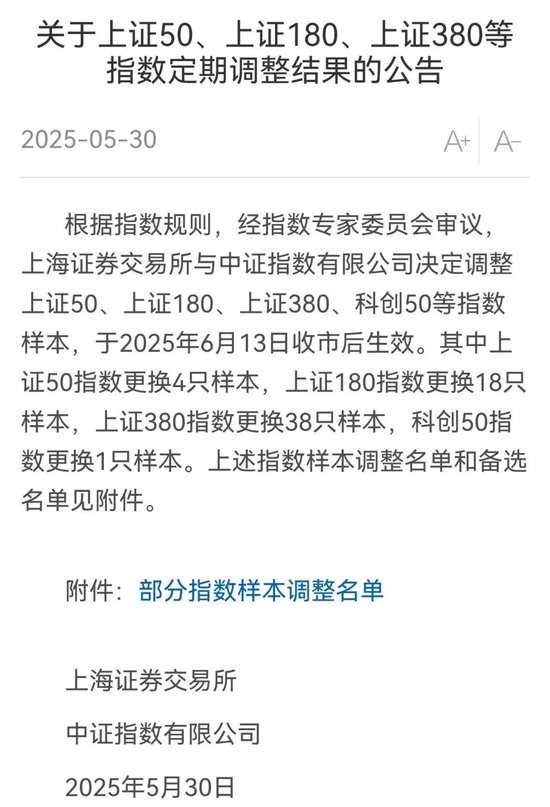 A股,重大调整!6月16日起生效! 第3张 A股,重大调整!6月16日起生效! 第3张