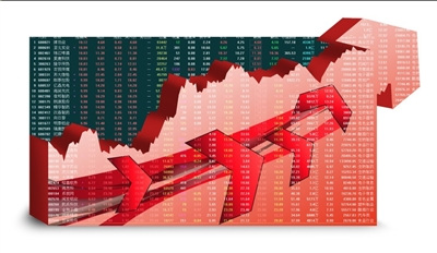 如何购买期权?购买期权有哪些注意事项? 第1张 如何购买期权?购买期权有哪些注意事项? 第1张