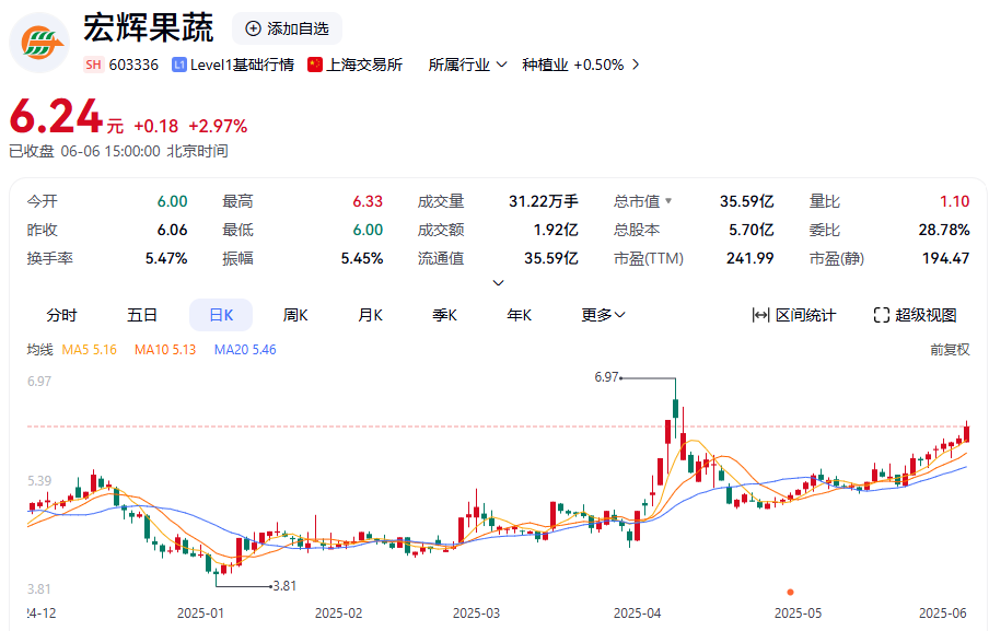 明日停牌！又一A股 筹划控制权变更  第3张