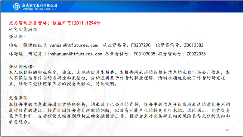 【沥青周报】SC-Brent价差低位震荡,内盘弱势结构尚未转变 第22张 【沥青周报】SC-Brent价差低位震荡,内盘弱势结构尚未转变 第22张