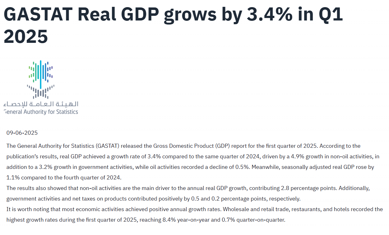 沙特Q1经济增速超出预期，非油部门扩张支撑增长  第1张