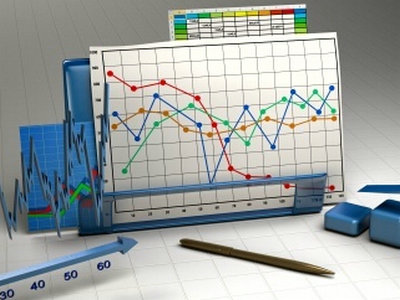 上证沪深的含义是什么？它对期货市场有什么参考价值？  第1张