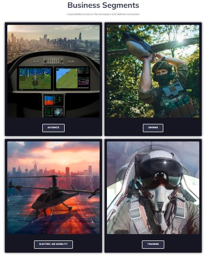 上市首日暴涨140% 军用无人机公司登陆纽交所 AI打造产品核心竞争力  第2张