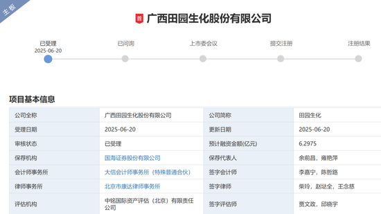 继续不要停?IPO受理已有59家,6月以来受理32家! 第22张 继续不要停?IPO受理已有59家,6月以来受理32家! 第22张