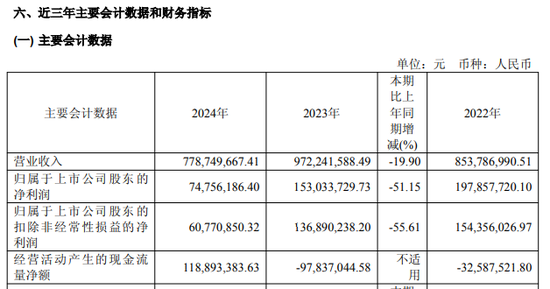 A股重大资产重组，来了！  第7张