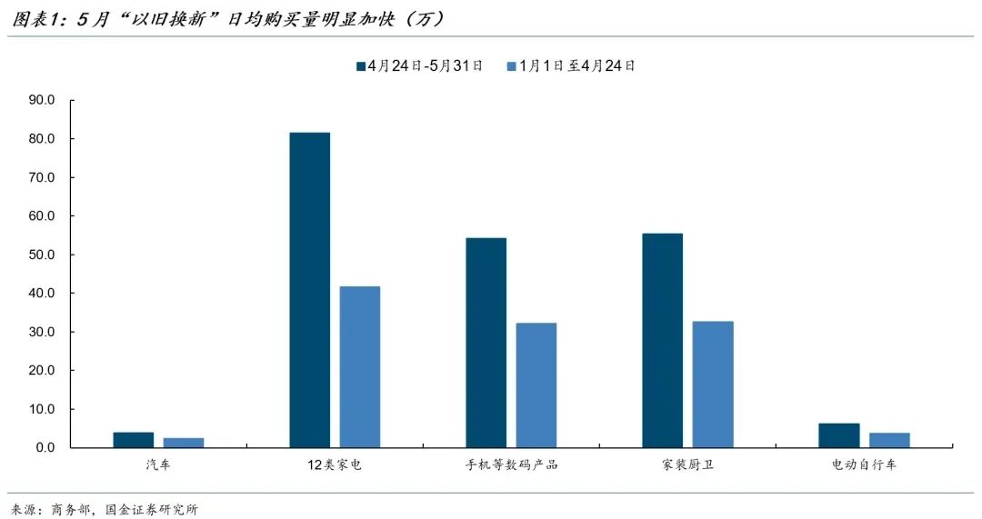 对当前政策的判断 第2张 对当前政策的判断 第2张