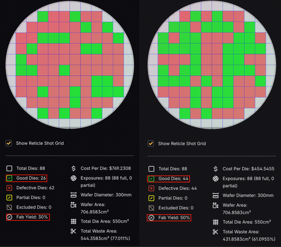 争夺3500亿!2025,中国芯片集体冲刺IPO 第9张 争夺3500亿!2025,中国芯片集体冲刺IPO 第9张