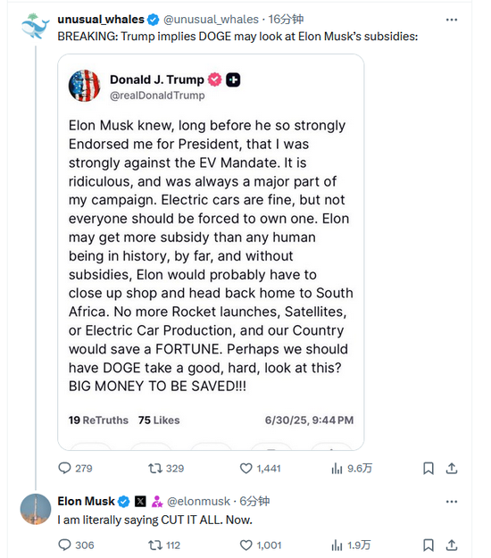 特朗普炮轰马斯克:没有补贴你早就回南非了!马斯克回应:全部削减,就现在! 第2张 特朗普炮轰马斯克:没有补贴你早就回南非了!马斯克回应:全部削减,就现在! 第2张