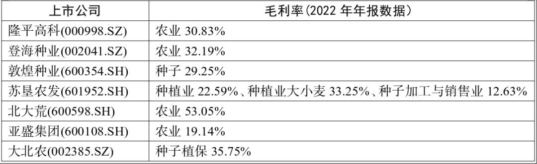 【《投资者》第29辑】东方集团财务造假再揭“融资性贸易”之殇  第6张