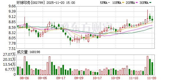 这家A股公司被子公司告上法庭,涉案金额超3亿元!什么情况? 第1张 这家A股公司被子公司告上法庭,涉案金额超3亿元!什么情况? 第1张