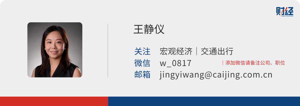 “十五五”交通规划有何深意? 第5张 “十五五”交通规划有何深意? 第5张