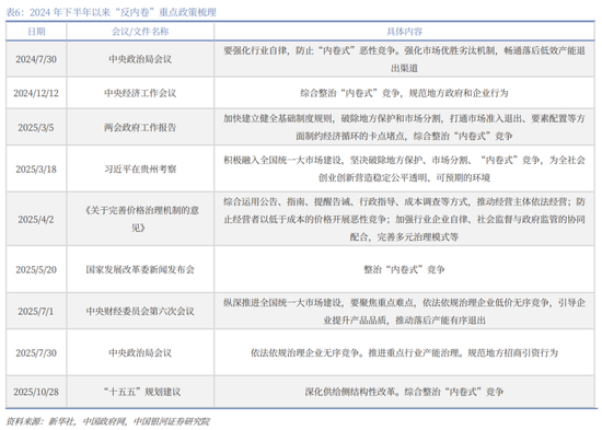 中国银河2026年A股市场投资展望：变局蕴机遇，聚势盈未来  第70张