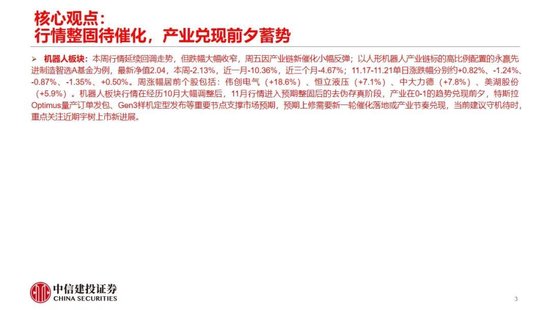 中信建投:人形机器人行情整固待催化 产业兑现前夕蓄势 第5张 中信建投:人形机器人行情整固待催化 产业兑现前夕蓄势 第5张