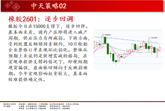 中天期货:玻璃超跌反弹 原油短线反弹  第19张