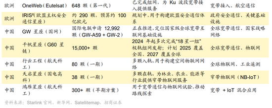 招商策略：近期政策端变化如何影响A股市场？  第28张