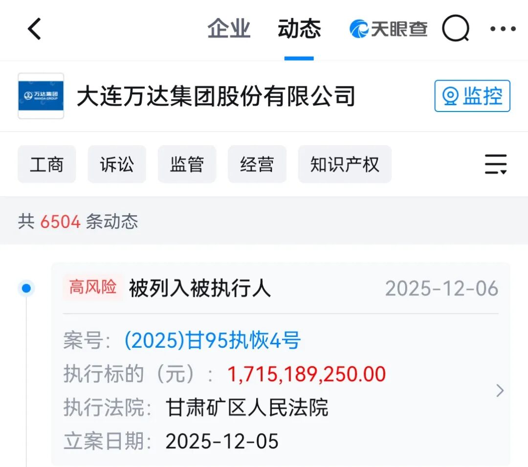 万达突发消息,王健林陷入绝望 第3张 万达突发消息,王健林陷入绝望 第3张