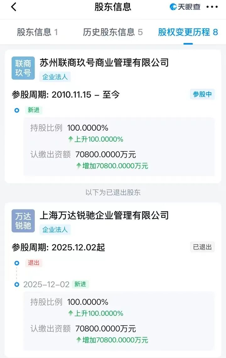 万达突发消息,王健林陷入绝望 第8张 万达突发消息,王健林陷入绝望 第8张