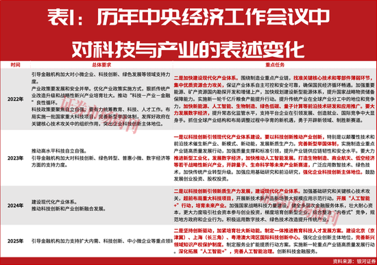 大小摩等机构展望A股2026,中国将从结构性牛市转向全面牛市! 第2张 大小摩等机构展望A股2026,中国将从结构性牛市转向全面牛市! 第2张