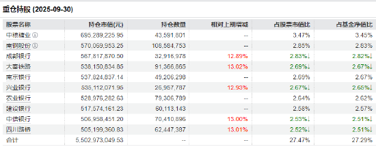 契合中长期资金配置方向?红利低波ETF(512890)交投活跃,近60个交易日吸金53亿元! 第3张 契合中长期资金配置方向?红利低波ETF(512890)交投活跃,近60个交易日吸金53亿元! 第3张