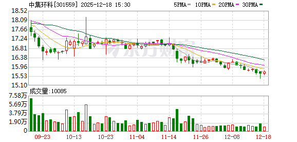 中集环科：2025年前三季度公司罐式集装箱营业收入131324.42万元  第1张