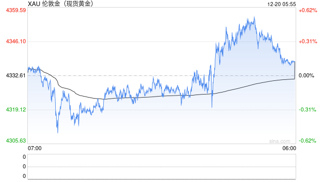 深圳水贝下架“投资金” 第1张 深圳水贝下架“投资金” 第1张