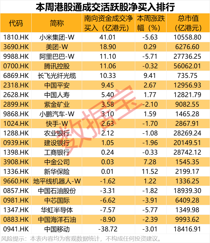 突发政策利好，资金涌入这个赛道，抢筹股出炉  第3张