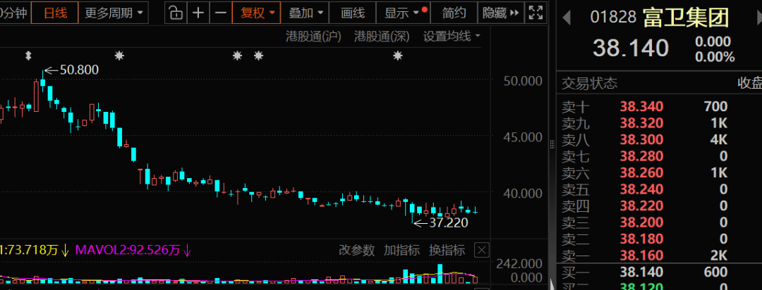 突发政策利好，资金涌入这个赛道，抢筹股出炉  第4张