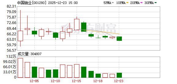 中国铀业:公司将始终坚守“强核基石、核电粮仓”的初心使命 第1张 中国铀业:公司将始终坚守“强核基石、核电粮仓”的初心使命 第1张