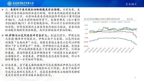 原油周报：原油价格大幅波动，地缘仍是市场焦点  第5张