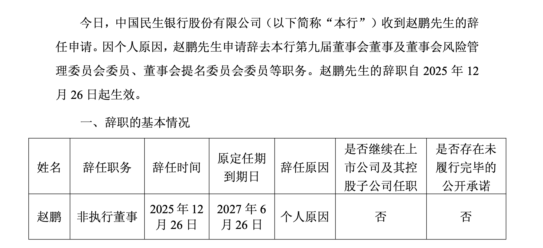 大家保险总助赵鹏辞任民生银行董事，此前曾陷“失联”传闻  第1张