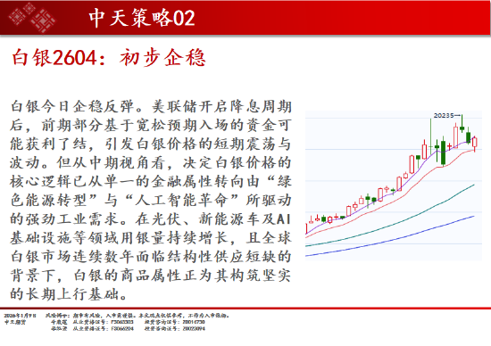 中天期货:商品指数探底回升 焦煤继续调整  第6张