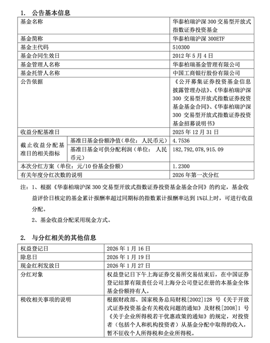 境内规模最大ETF即将分红，分红方案创新高  第1张