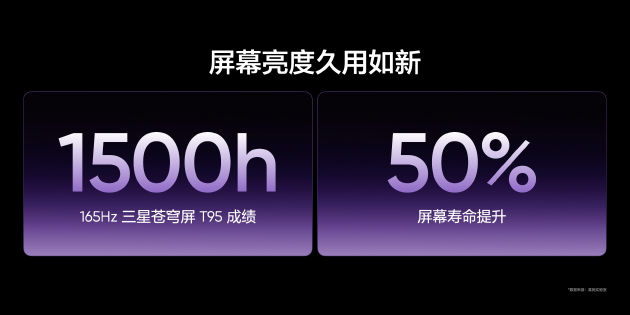 真我Neo8全球首发165Hz三星苍穹屏,以M14旗舰基材定义电竞屏幕新标杆 第5张 真我Neo8全球首发165Hz三星苍穹屏,以M14旗舰基材定义电竞屏幕新标杆 第5张