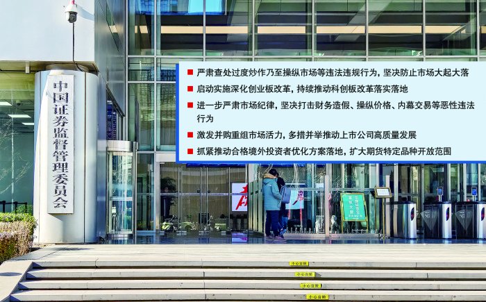 证监会确定2026年资本市场五方面工作任务 巩固市场稳中向好势头 坚决防止市场大起大落 第1张 证监会确定2026年资本市场五方面工作任务 巩固市场稳中向好势头 坚决防止市场大起大落 第1张