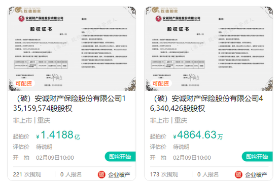 降价35%还没人要?安诚财险股权第五次上拍 第1张 降价35%还没人要?安诚财险股权第五次上拍 第1张