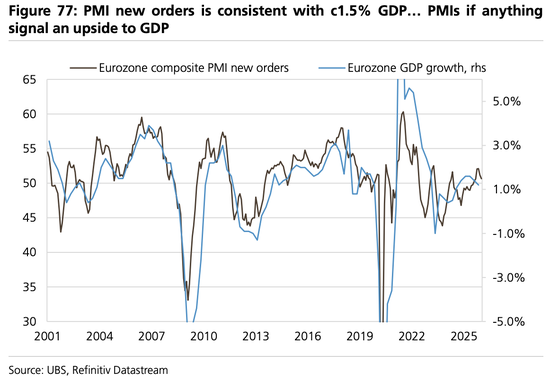 美股“先疯涨后崩盘”?美债破5%、科技输给医药…2026这“十大意外”恐颠覆市场 第14张 美股“先疯涨后崩盘”?美债破5%、科技输给医药…2026这“十大意外”恐颠覆市场 第14张