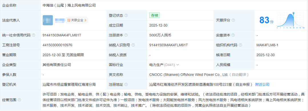 中国海油猛攻风电:这不是转型,是降维打击! 第5张 中国海油猛攻风电:这不是转型,是降维打击! 第5张