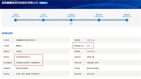 麒麟信安骗取上交所成功上市:公司、保荐人、律所、会所全部闭眼 中泰证券等赚取7600多万 股市是他们的财神 第3张 麒麟信安骗取上交所成功上市:公司、保荐人、律所、会所全部闭眼 中泰证券等赚取7600多万 股市是他们的财神 第3张