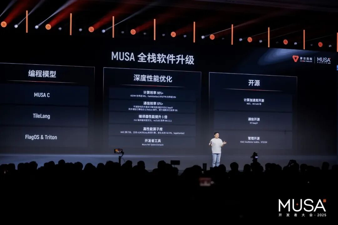 南京老板造算力芯片,带出2800亿巨头 第8张 南京老板造算力芯片,带出2800亿巨头 第8张