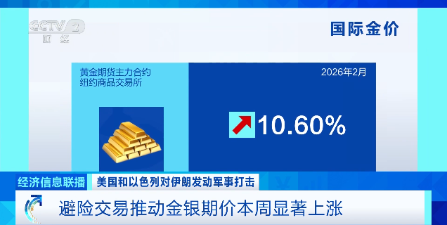 油价最新分析:或出现历史性飙升! 第2张 油价最新分析:或出现历史性飙升! 第2张