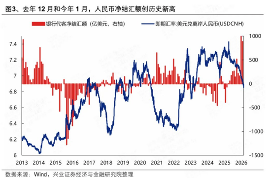 秩序崩了,人民币变了 第10张 秩序崩了,人民币变了 第10张