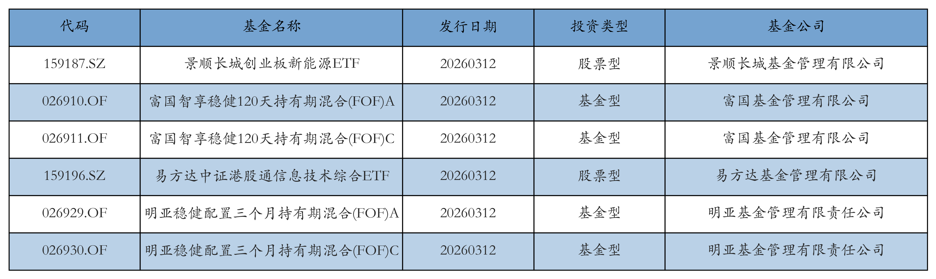 华工科技获融资资金买入超43亿元丨资金流向日报  第2张