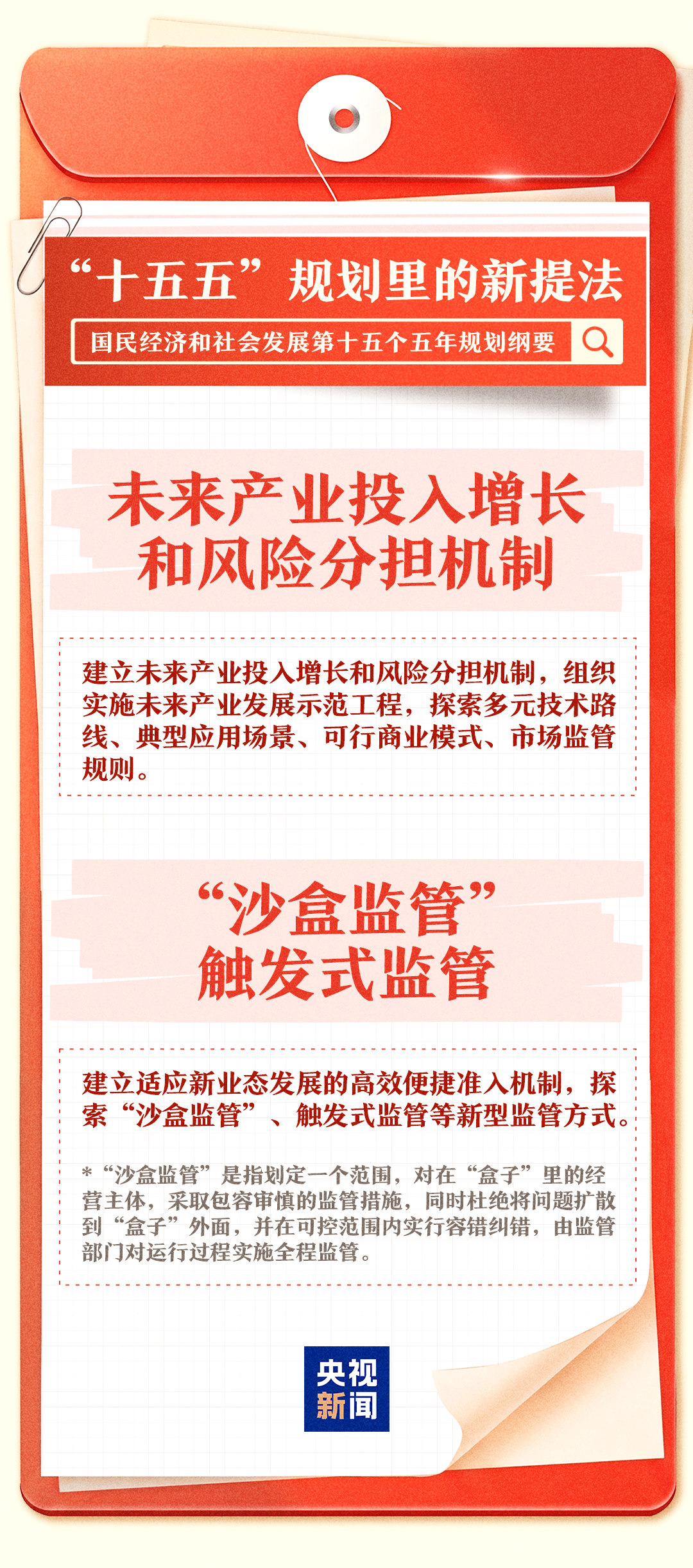 “十五五”规划纲要里的这些新提法，一组图了解→  第1张