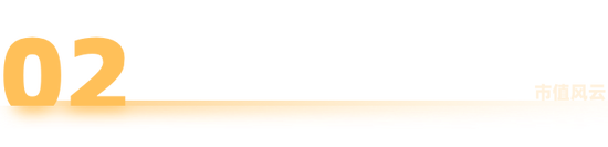 高端化+全球化+数智化，迈瑞医疗的方能否医治集采的伤？  第10张