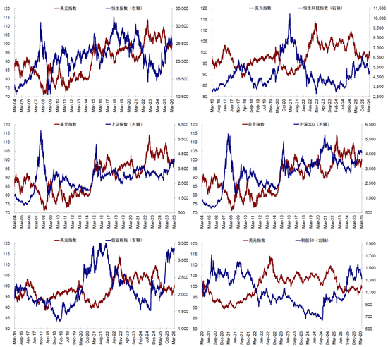 中金：市场对伊朗风险定价充分了吗？  第20张