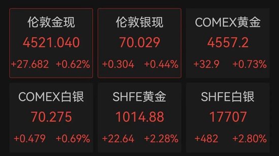 午后“秒”涨停，5天3板  第4张
