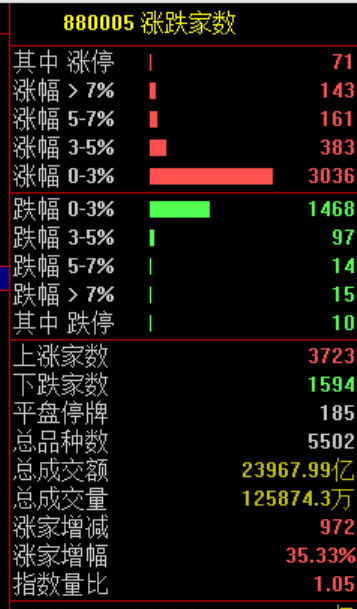 刚刚，利好来了！直线爆拉，中东大消息！  第2张