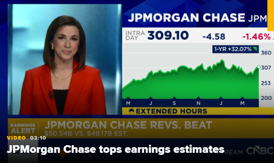 华尔街行情向好，摩根大通固定收益与投行业绩超预期  第1张